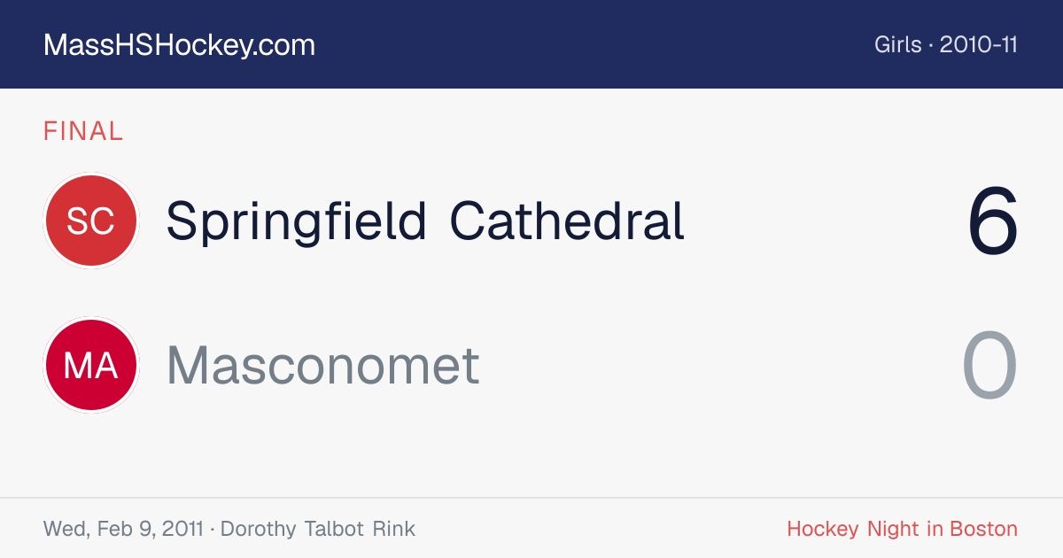 Springfield Cathedral at Masconomet score card