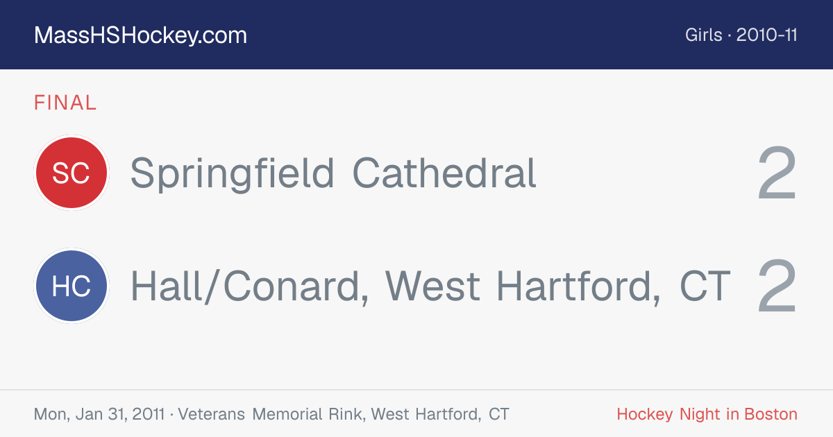 Springfield Cathedral at Hall/Conard, West Hartford, CT score card