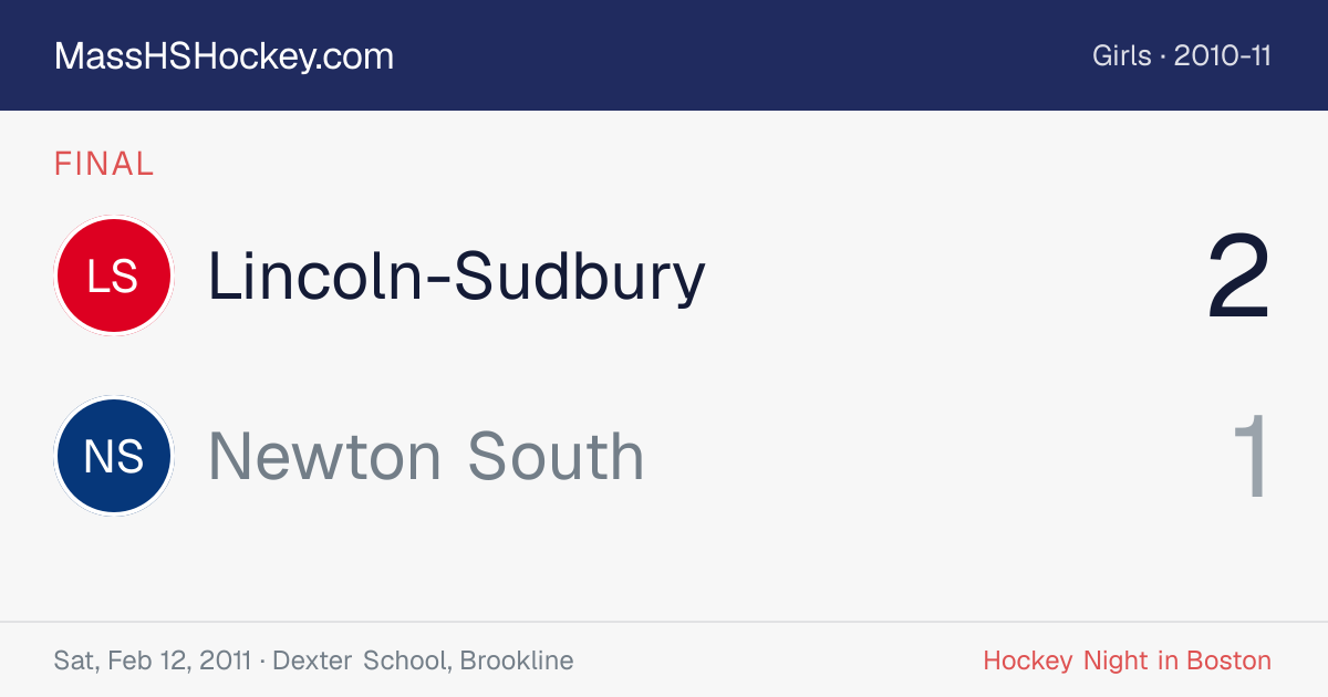 Lincoln-Sudbury at Newton South score card