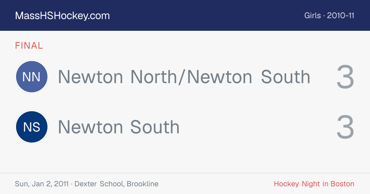 Newton North/Newton South at Newton South score card
