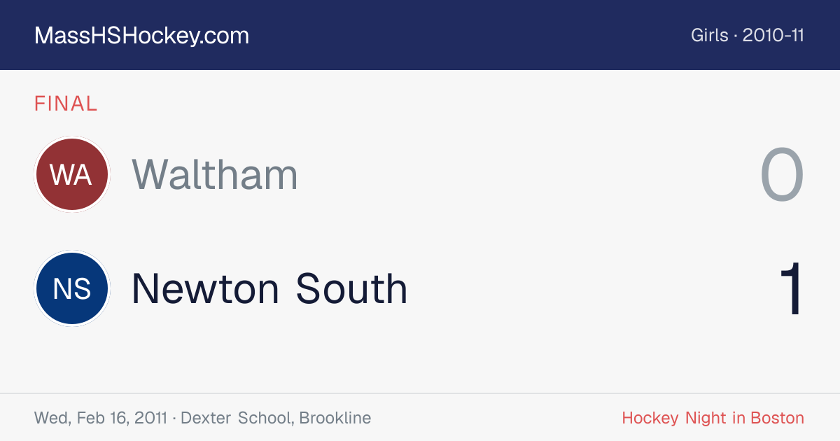 Waltham at Newton South score card