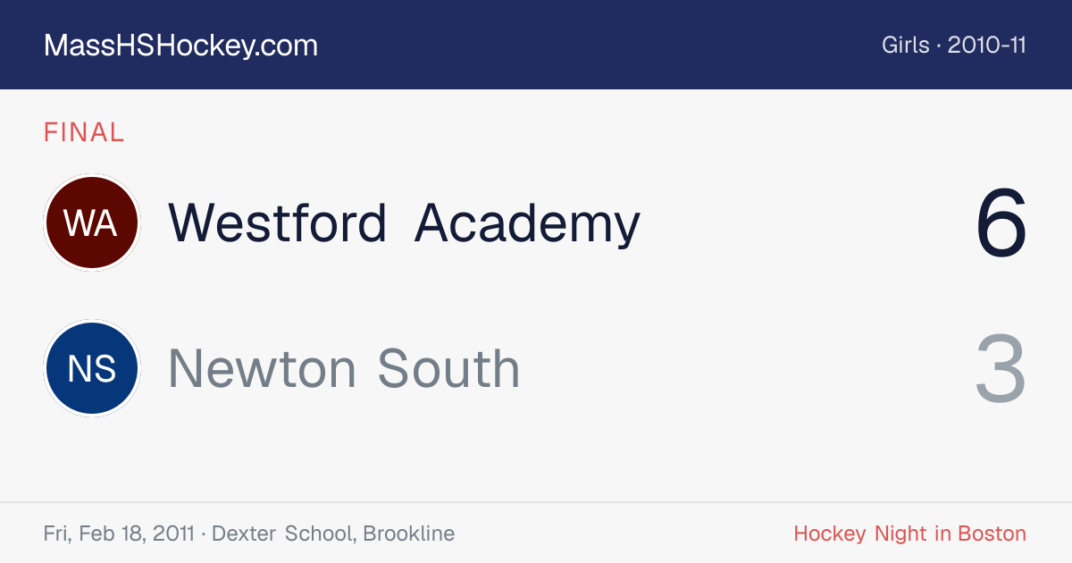 Westford Academy at Newton South score card
