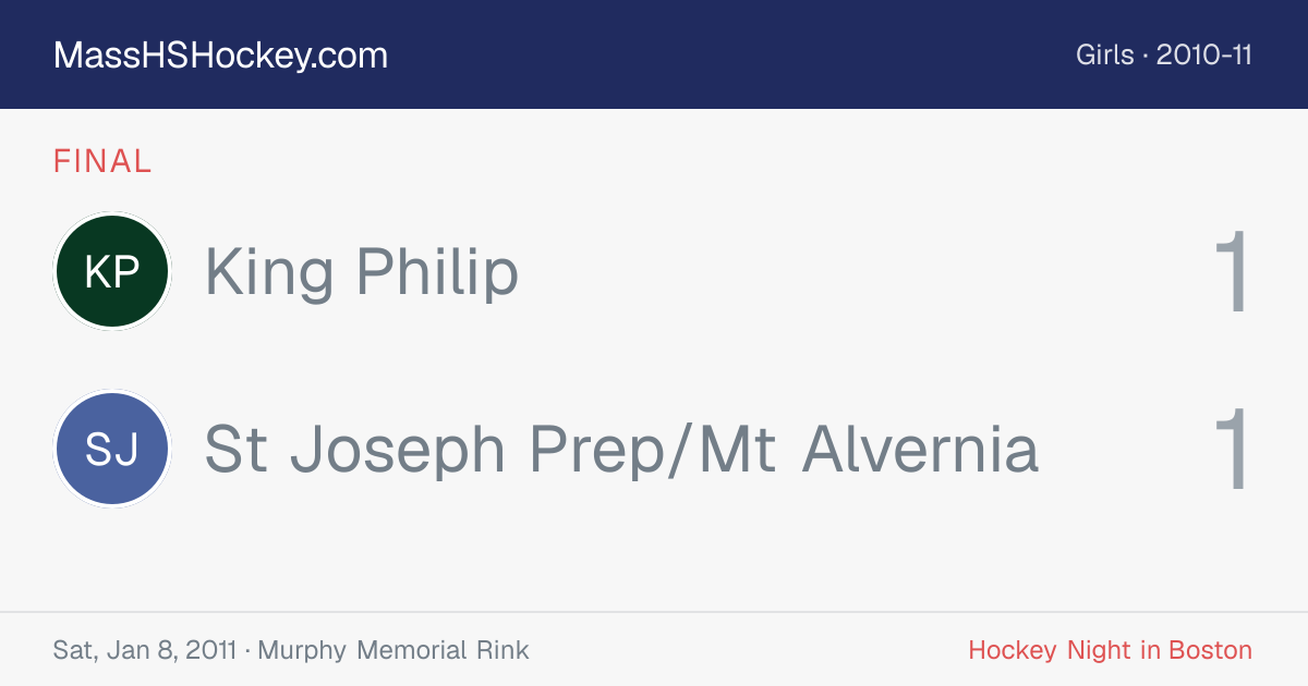 King Philip at St Joseph Prep/Mt Alvernia score card