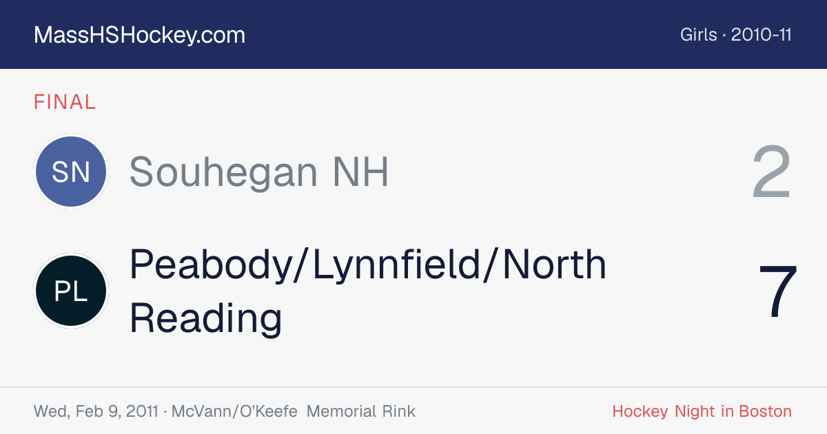 Souhegan NH at Peabody/Lynnfield/North Reading score card