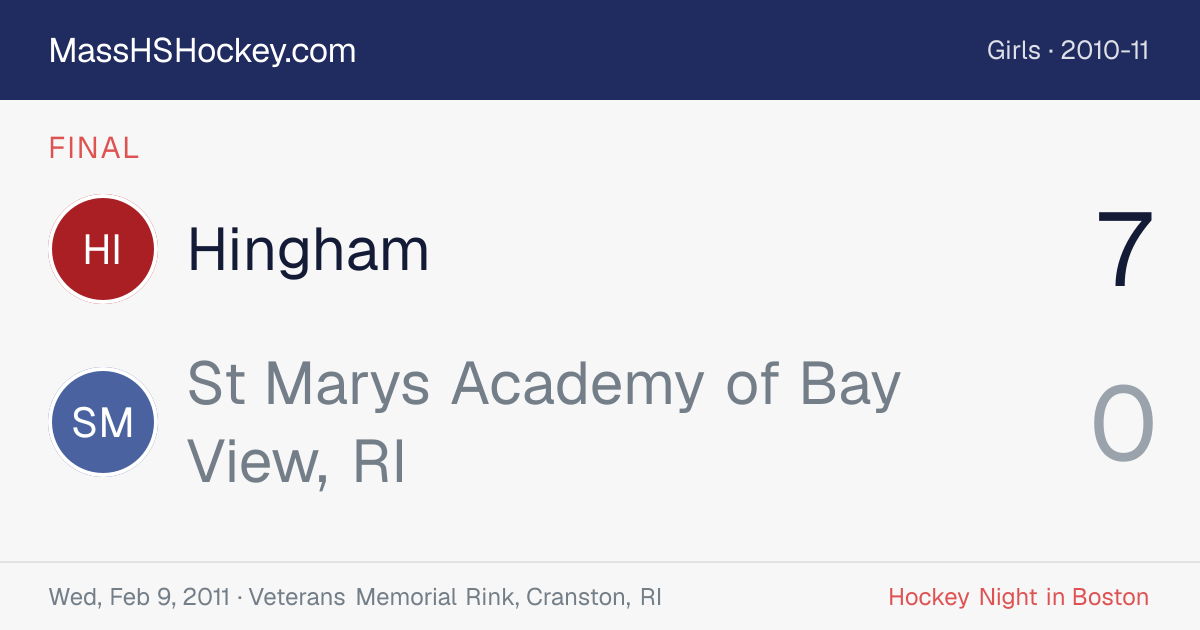Hingham at St Marys Academy of Bay View, RI score card