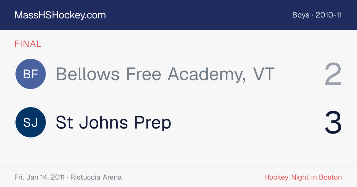 Bellows Free Academy, VT at St Johns Prep score card