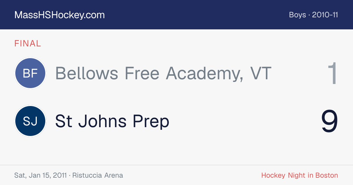 Bellows Free Academy, VT at St Johns Prep score card