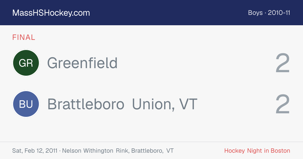 Greenfield at Brattleboro Union, VT score card