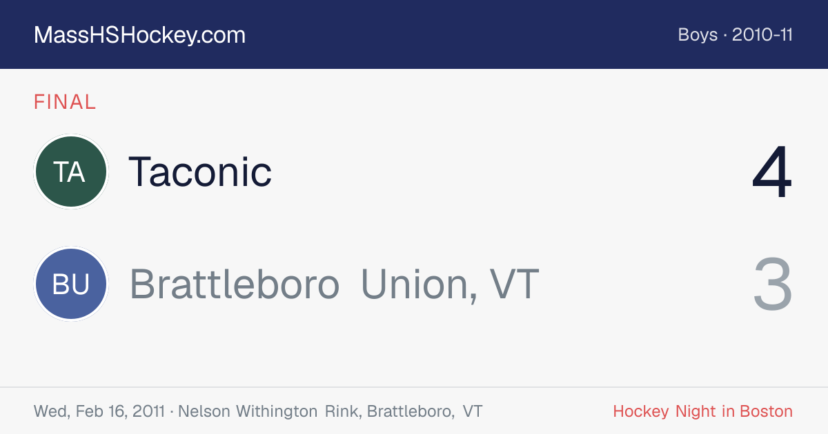 Taconic at Brattleboro Union, VT score card