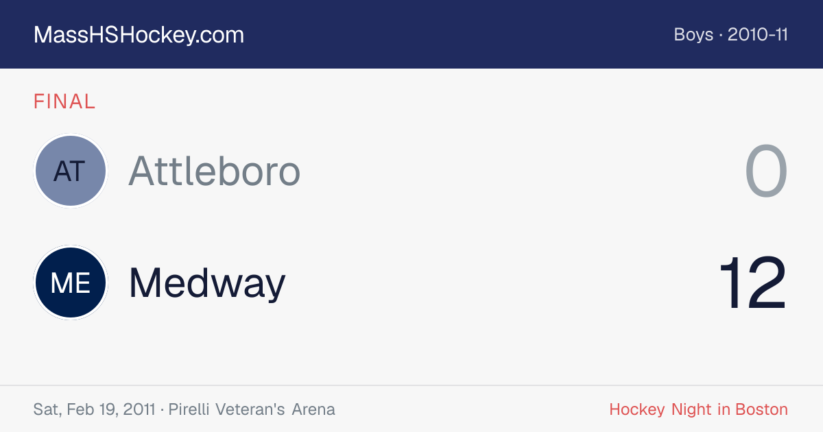 Attleboro at Medway score card