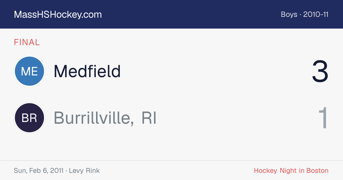 Medfield at Burrillville, RI score card
