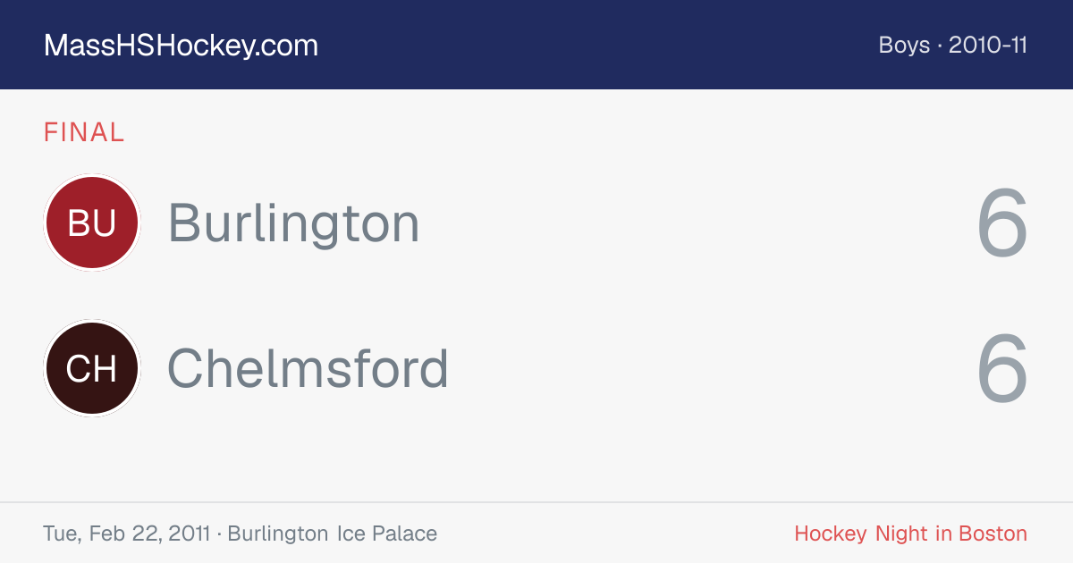 Burlington at Chelmsford score card
