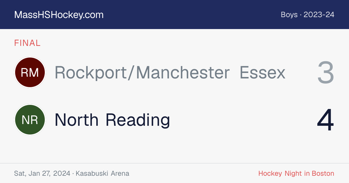 Rockport/Manchester Essex at North Reading score card