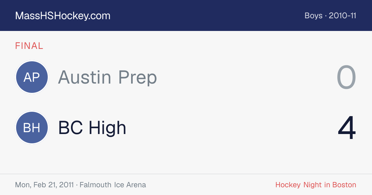 Austin Prep at BC High score card