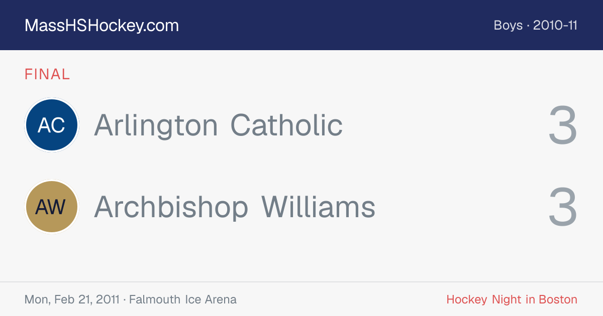 Arlington Catholic at Archbishop Williams score card