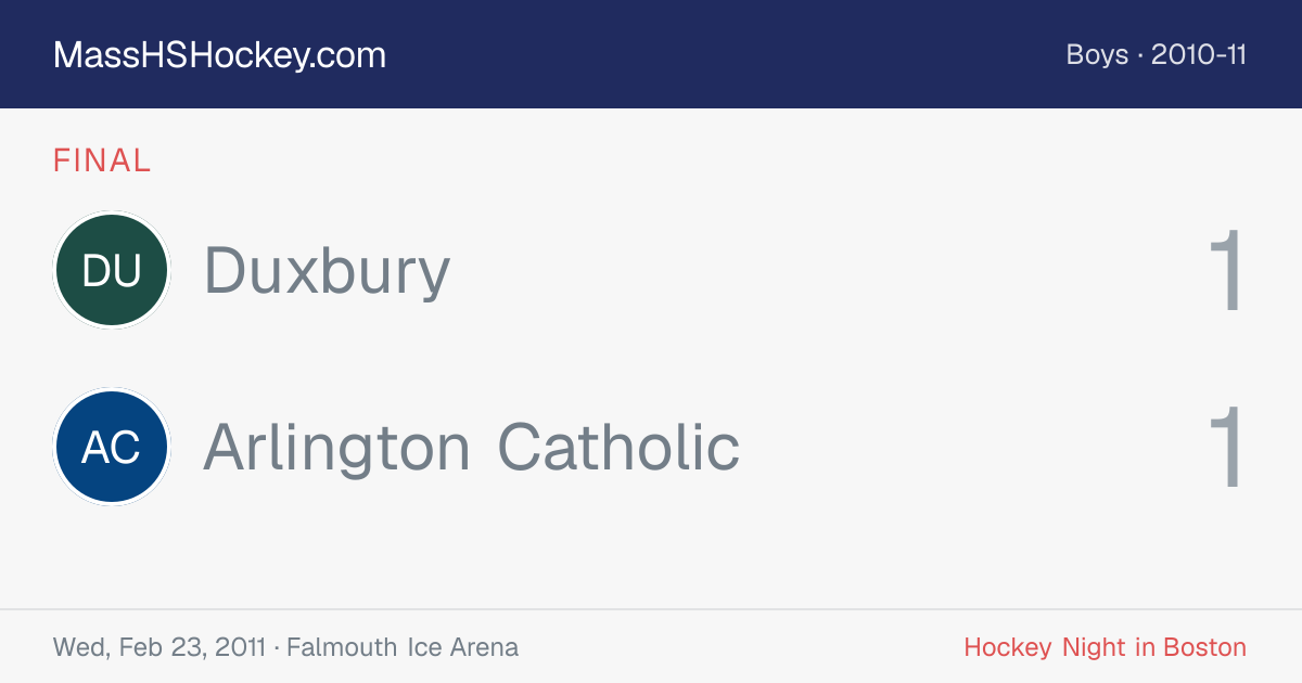 Duxbury at Arlington Catholic score card