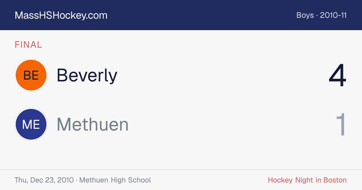 Beverly at Methuen score card