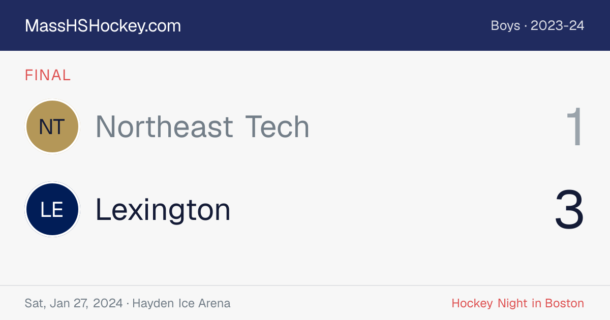 Northeast Tech at Lexington score card