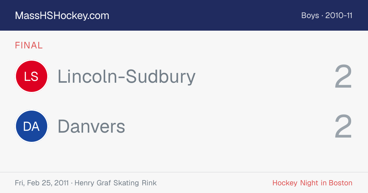 Lincoln-Sudbury at Danvers score card
