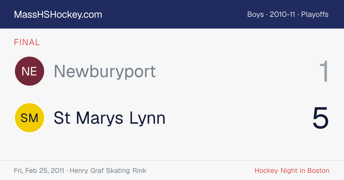 Newburyport at St Marys Lynn score card