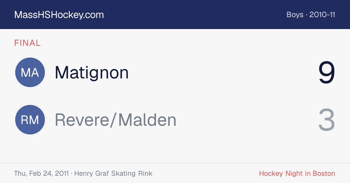 Matignon at Revere/Malden score card