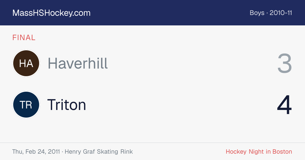 Haverhill at Triton score card