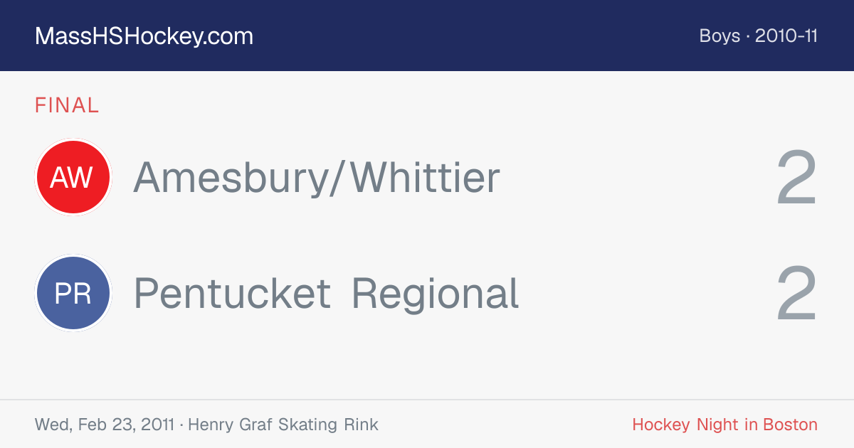 Amesbury/Whittier at Pentucket Regional score card