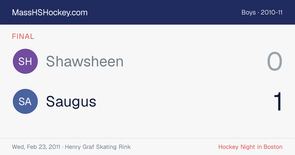 Shawsheen at Saugus score card