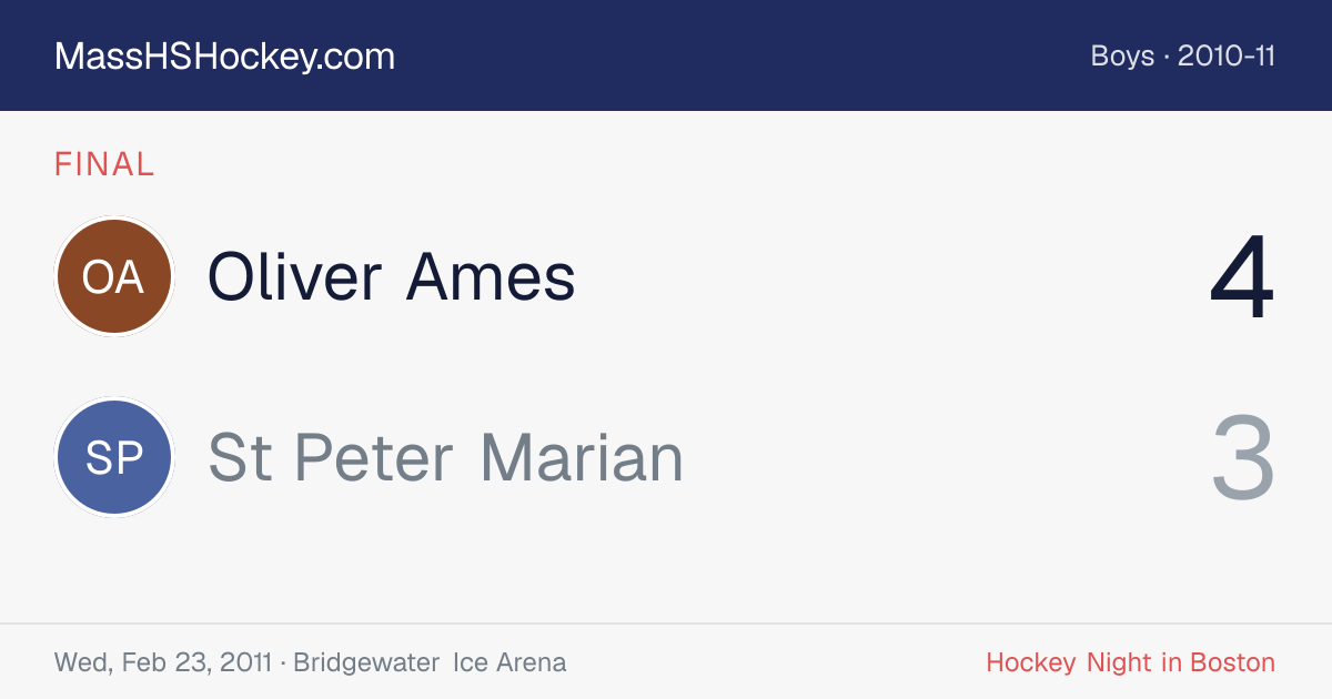 Oliver Ames at St Peter Marian score card