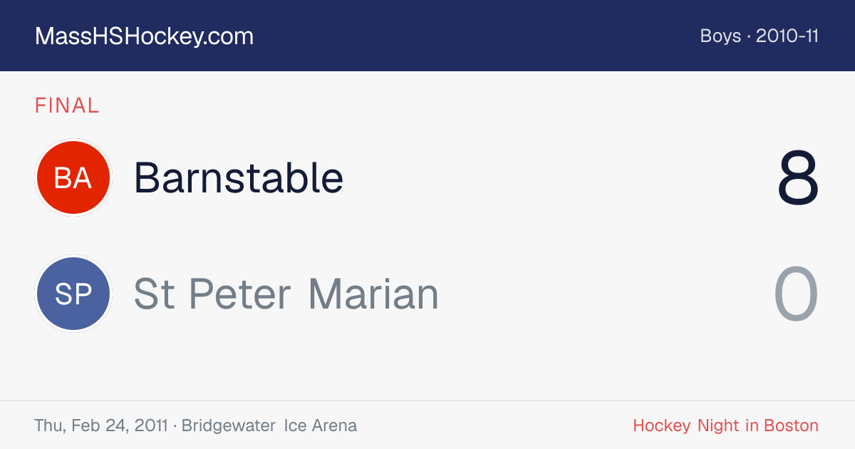 Barnstable at St Peter Marian score card