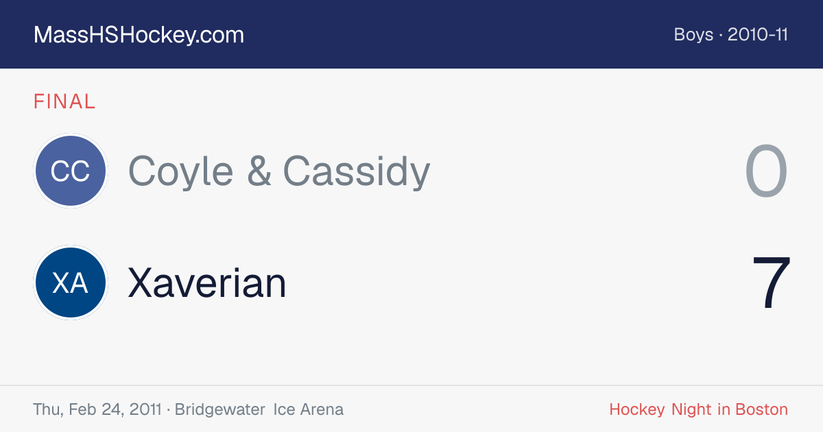 Coyle & Cassidy at Xaverian score card