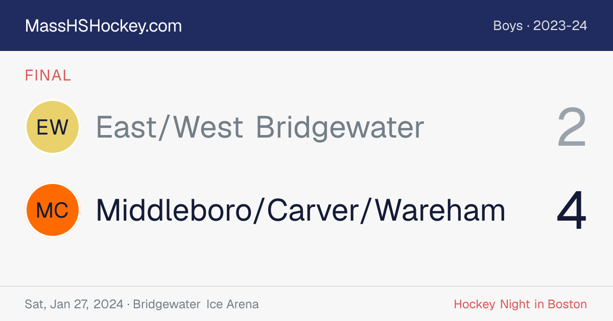 East/West Bridgewater at Middleboro/Carver/Wareham score card