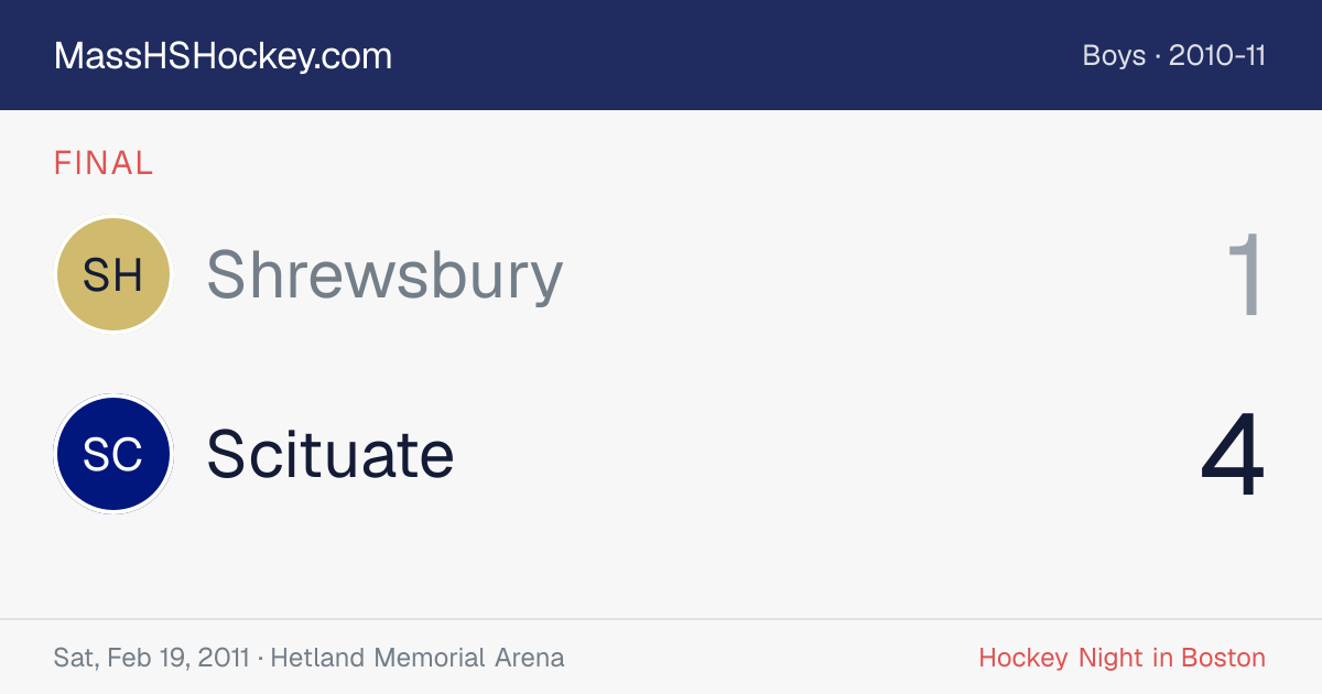 Shrewsbury at Scituate score card