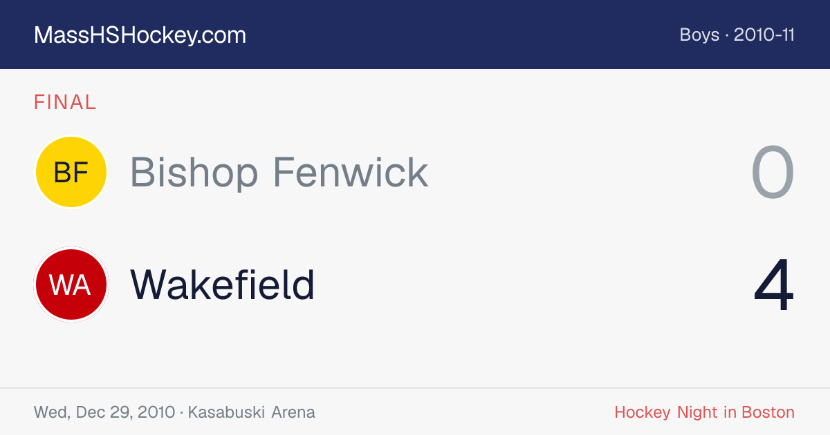 Bishop Fenwick at Wakefield score card