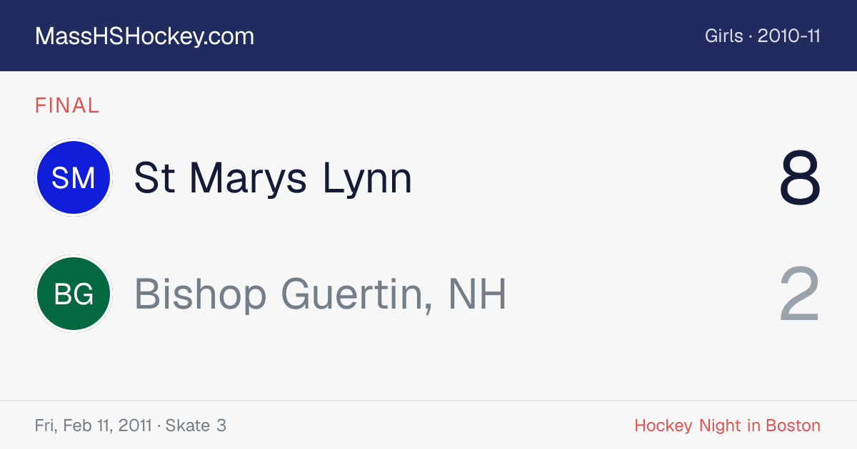 St Marys Lynn at Bishop Guertin, NH score card