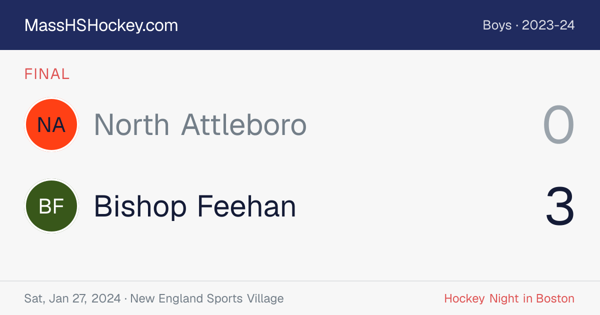 North Attleboro at Bishop Feehan score card