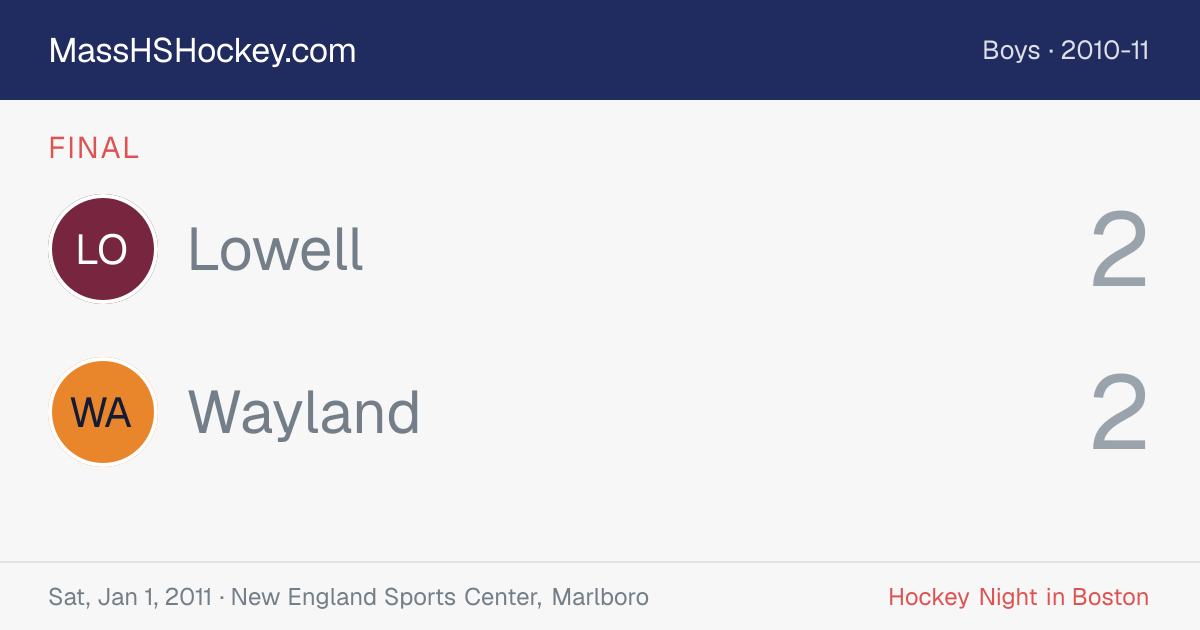 Lowell at Wayland score card