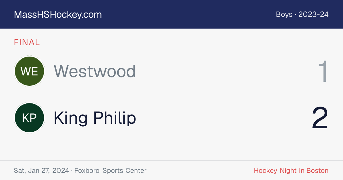 Westwood at King Philip score card