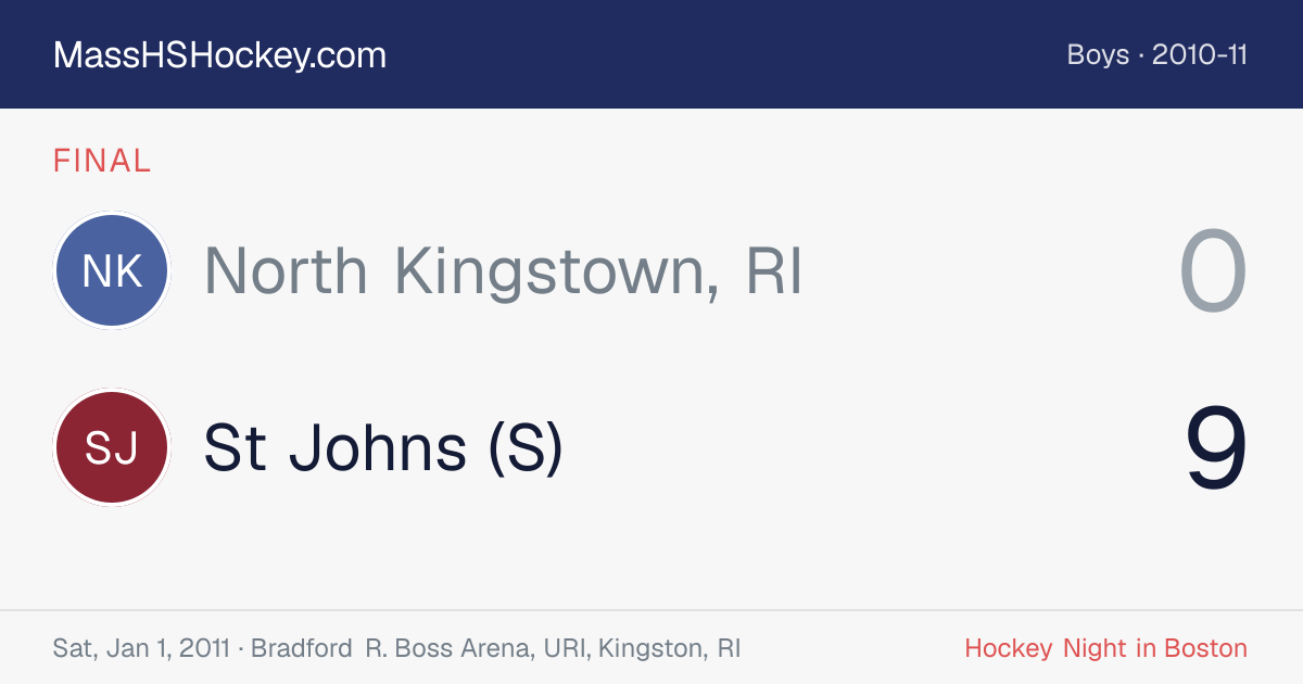 North Kingstown, RI at St Johns (S) score card