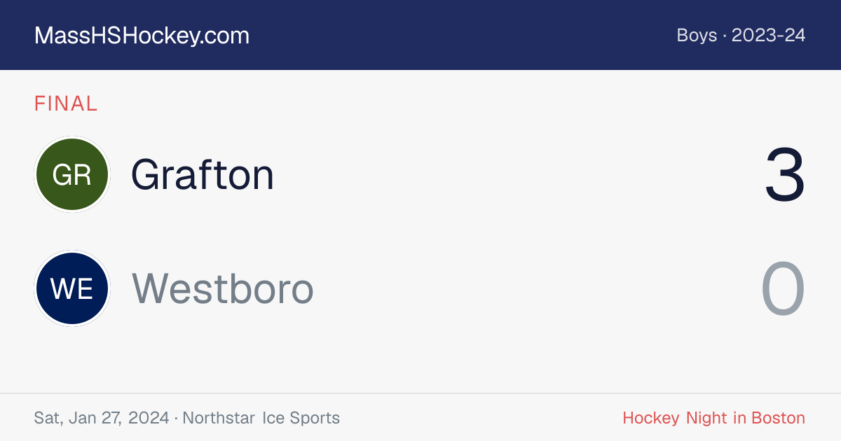 Grafton at Westboro score card