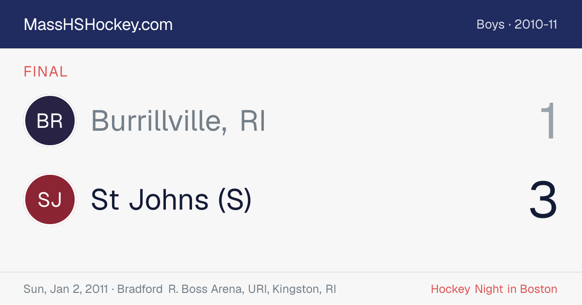 Burrillville, RI at St Johns (S) score card