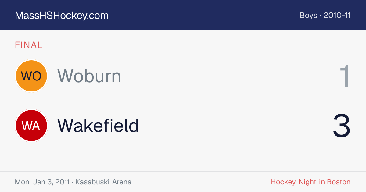 Woburn at Wakefield score card