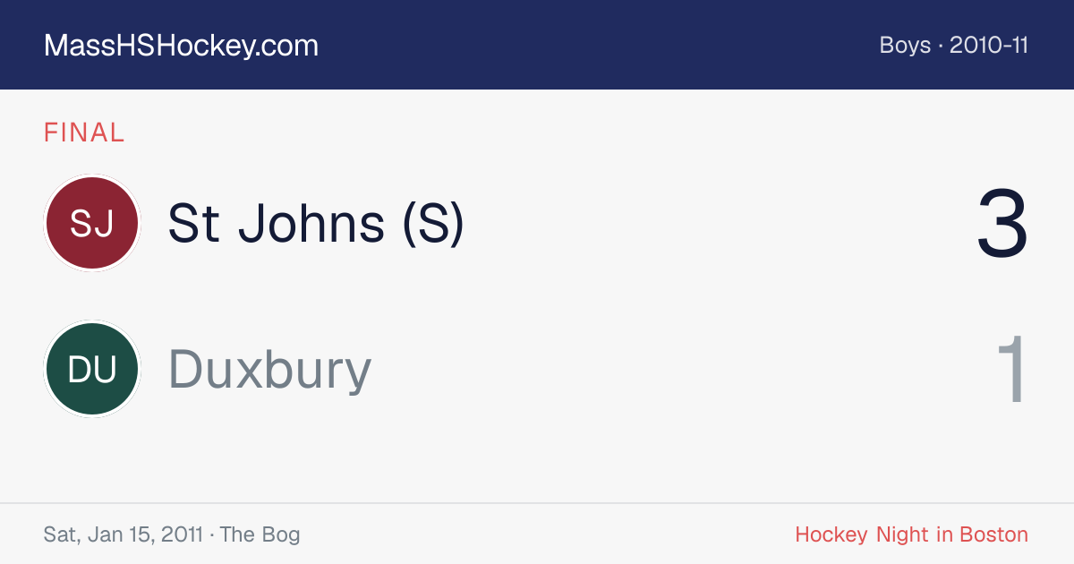 St Johns (S) at Duxbury score card