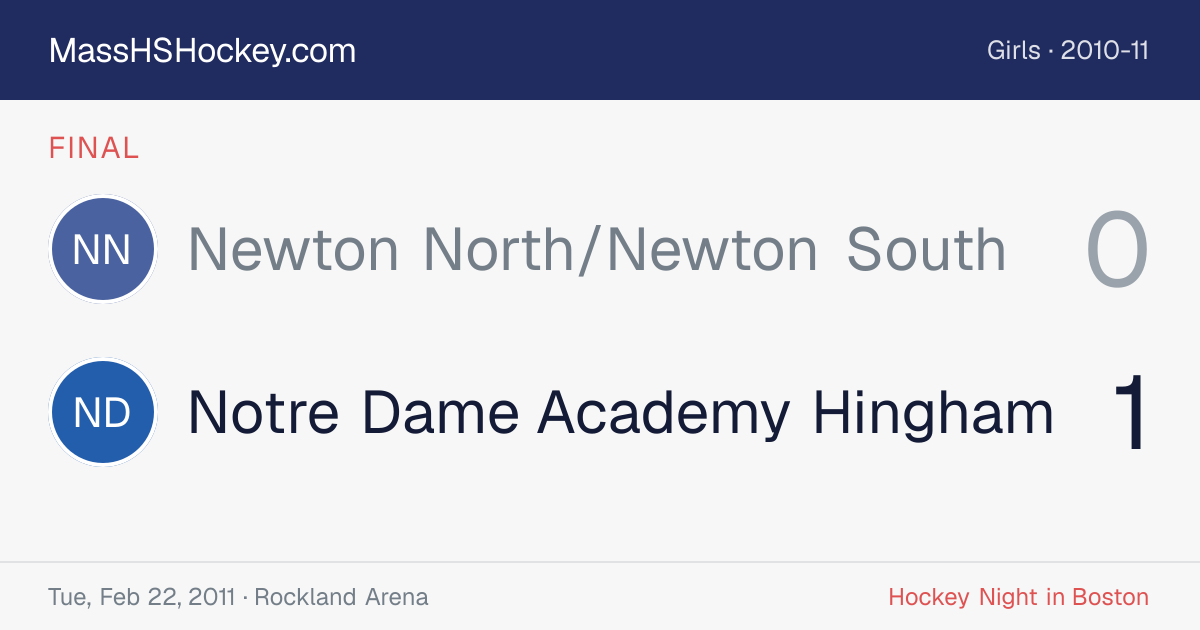 Newton North/Newton South at Notre Dame Academy Hingham score card