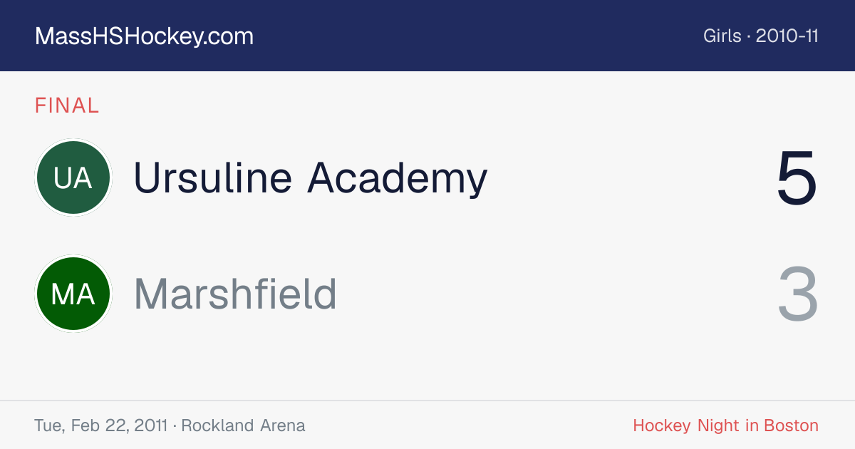 Ursuline Academy at Marshfield score card