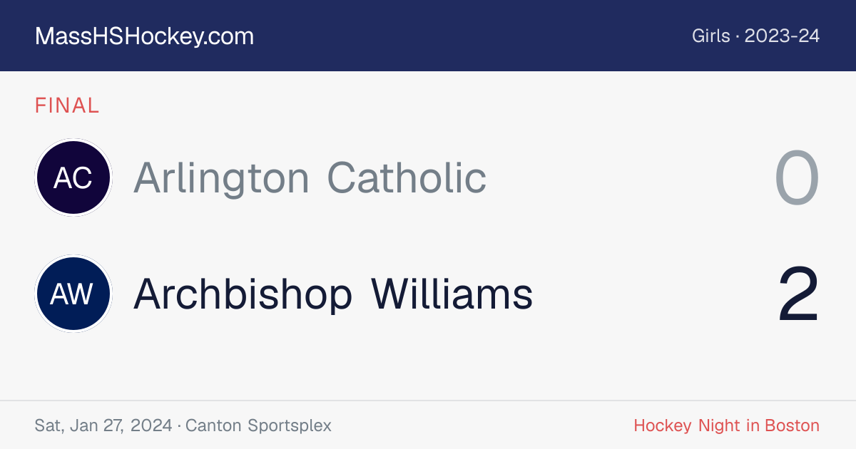 Arlington Catholic at Archbishop Williams score card