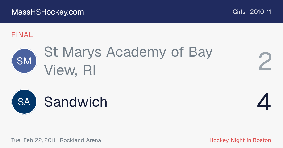 St Marys Academy of Bay View, RI at Sandwich score card