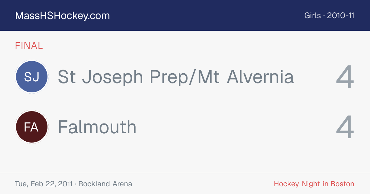 St Joseph Prep/Mt Alvernia at Falmouth score card