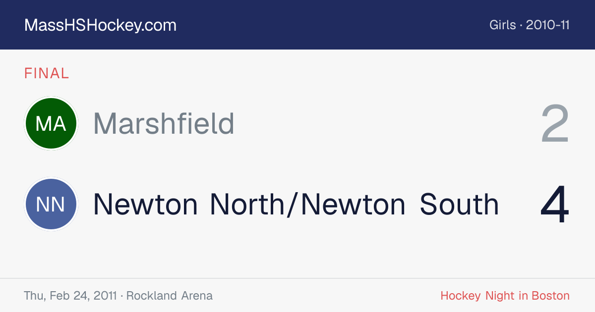 Marshfield at Newton North/Newton South score card
