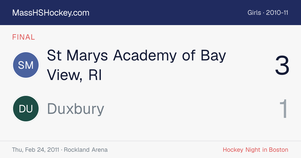 St Marys Academy of Bay View, RI at Duxbury score card